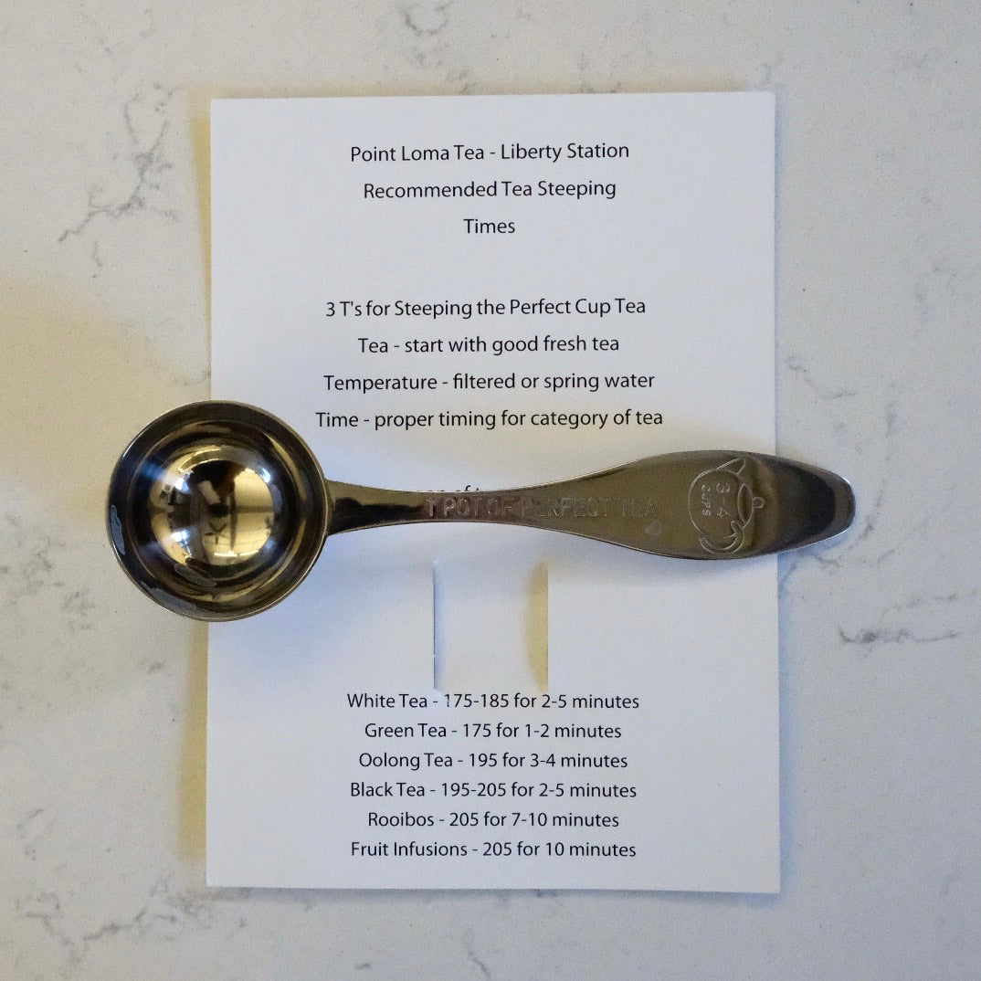 Measuring Spoon-Teapot Size