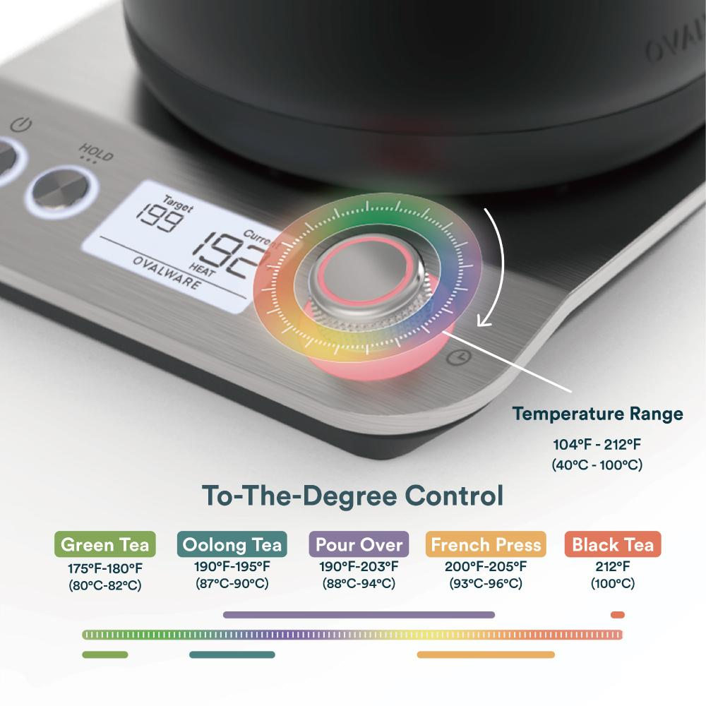 Tea Kettle-RJ3 Electric Pour Over Kettle