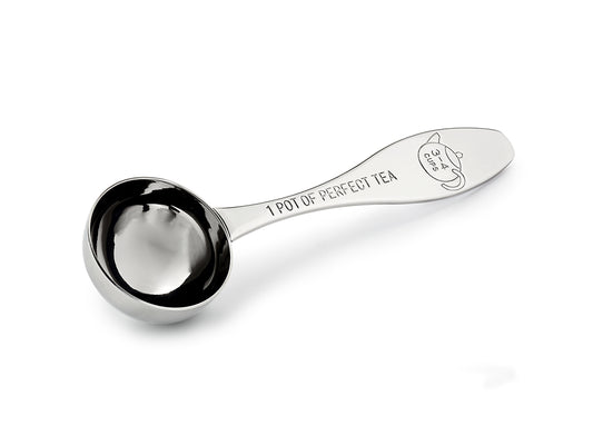 Measuring Spoon-Teapot Size