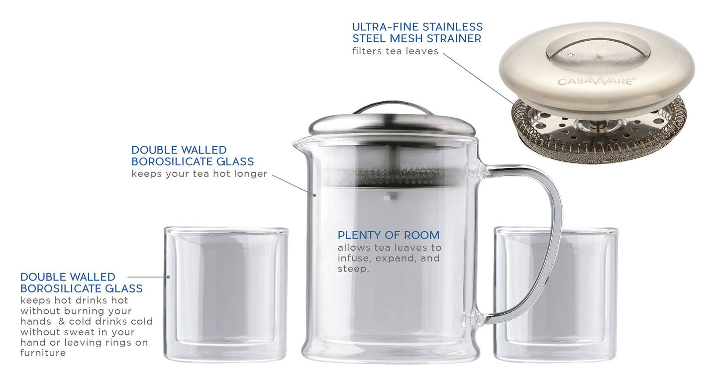Teaset - 3pc Double Wall Tea Strainer & Cup Set