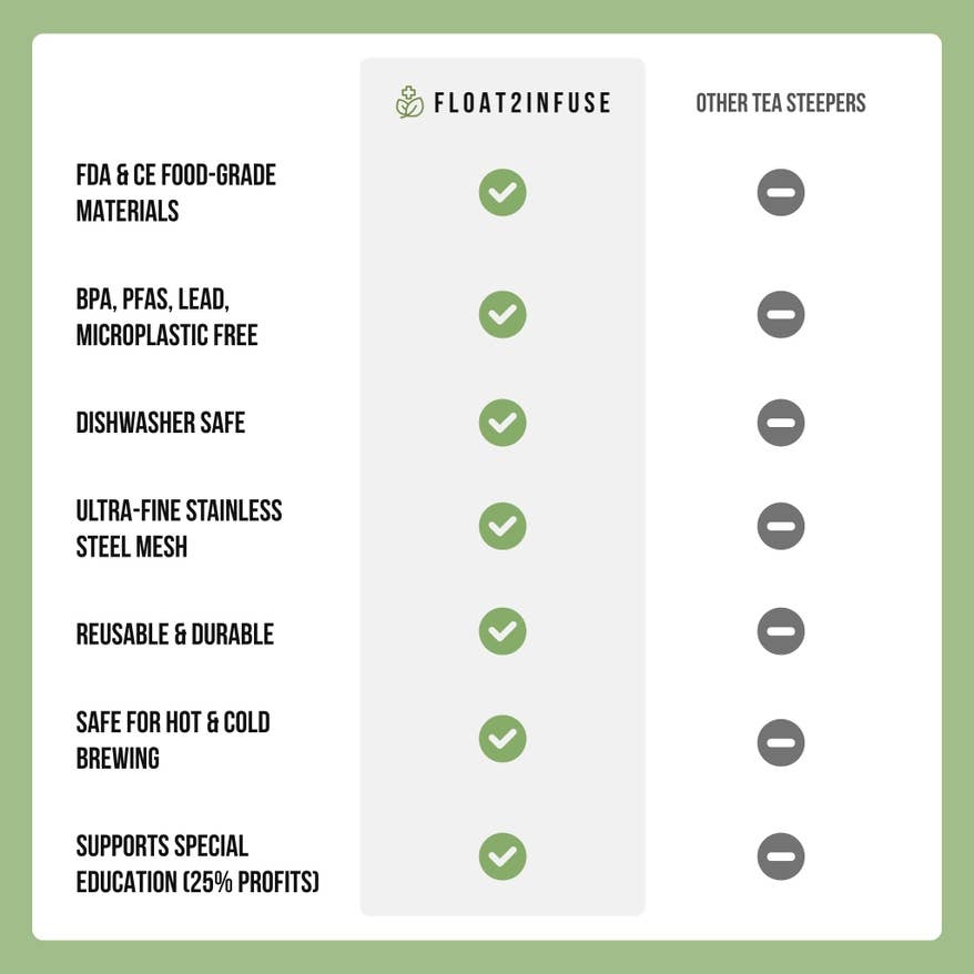 Tea Infuser - Floating Green Book